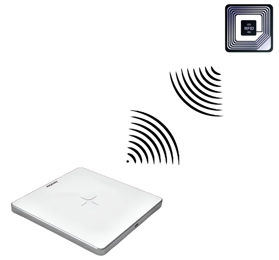 Long Range RFID Tracking System